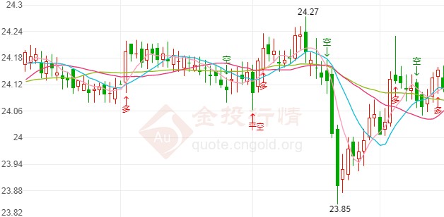 白银市gdp2020_白银市连环杀人案(3)