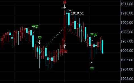 西洛人口_西洛的致富故事(3)
