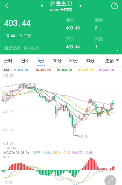 西洛人口_西洛的致富故事