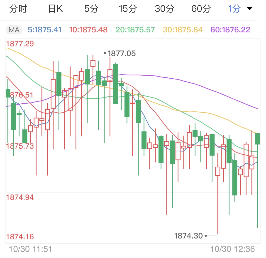 2020GDP出炉美国_奥运会金牌榜2020年各国GDP排名(2)