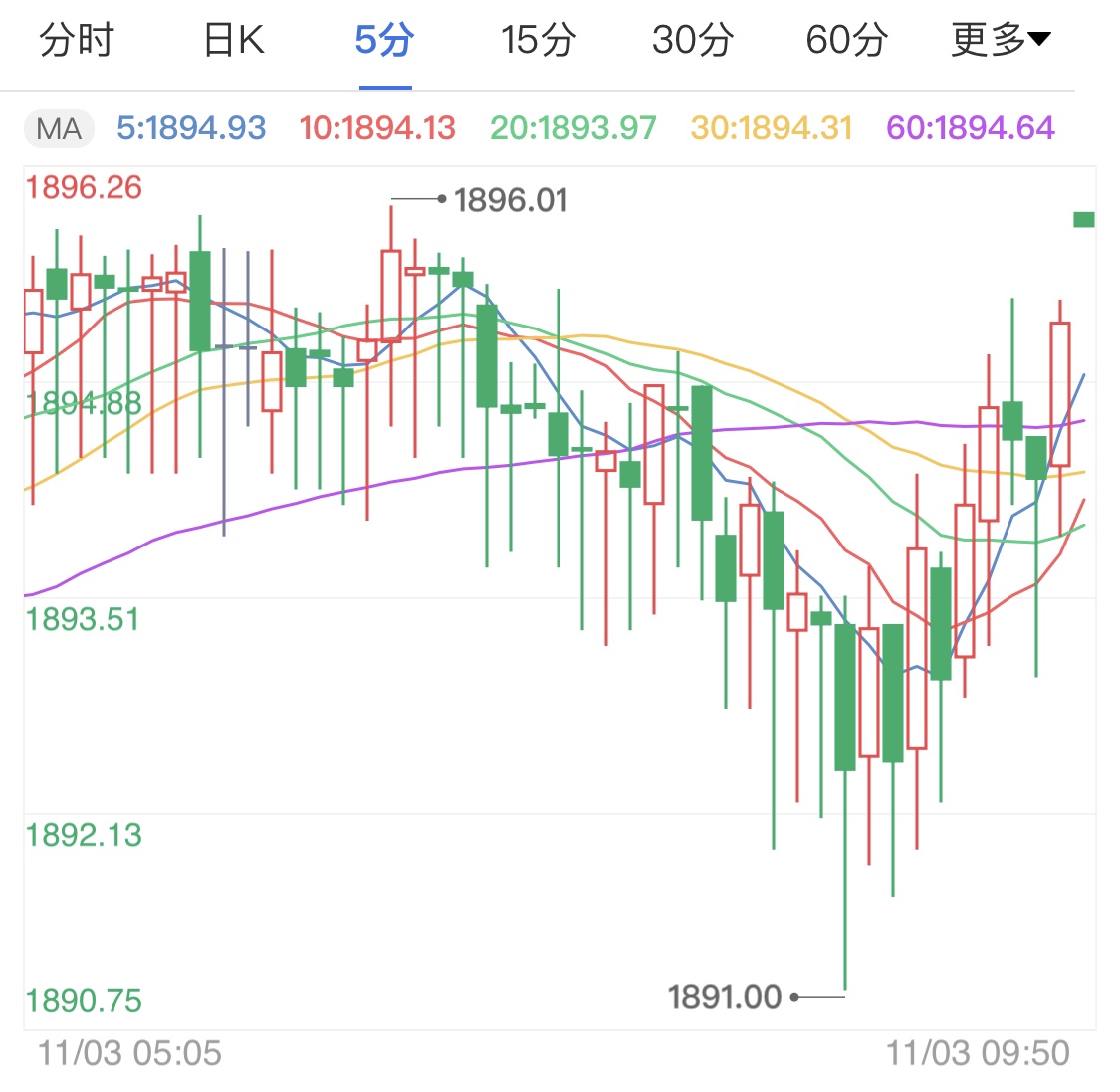 美国最新消息今天情况 7a64515b7ca6c65806d0e175c820f6b1.jpg?_=1604389542095