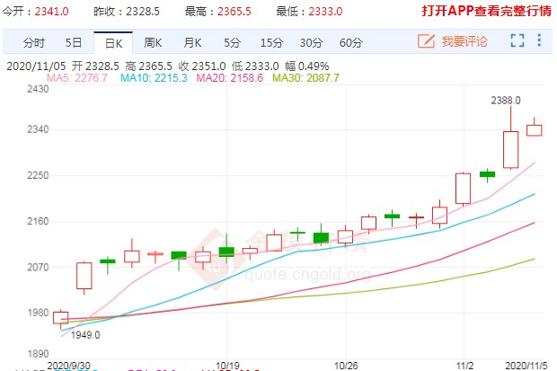 继续走高 是“谁”点燃了焦炭价格