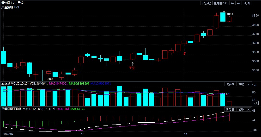 宏观经济总量指标及其关系_宏观经济(3)