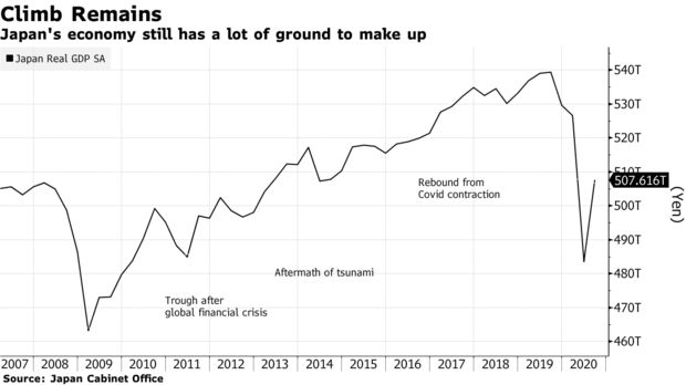 日本今年gdp_中国今年gdp目标(2)