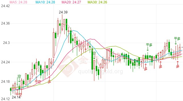 美国疫情最新消息死亡人数美国人口总数(2)