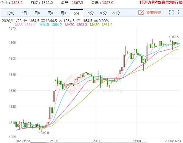 澳煤进口停滞暂无变动 焦煤价格有望进一步上涨