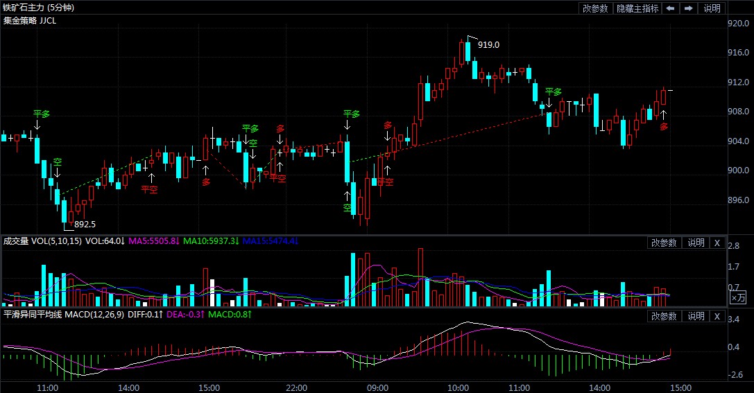 国内最新大豆期货行情 8a326457c14bb53f65495c24c1d33657.jpg?_=1606720167182
