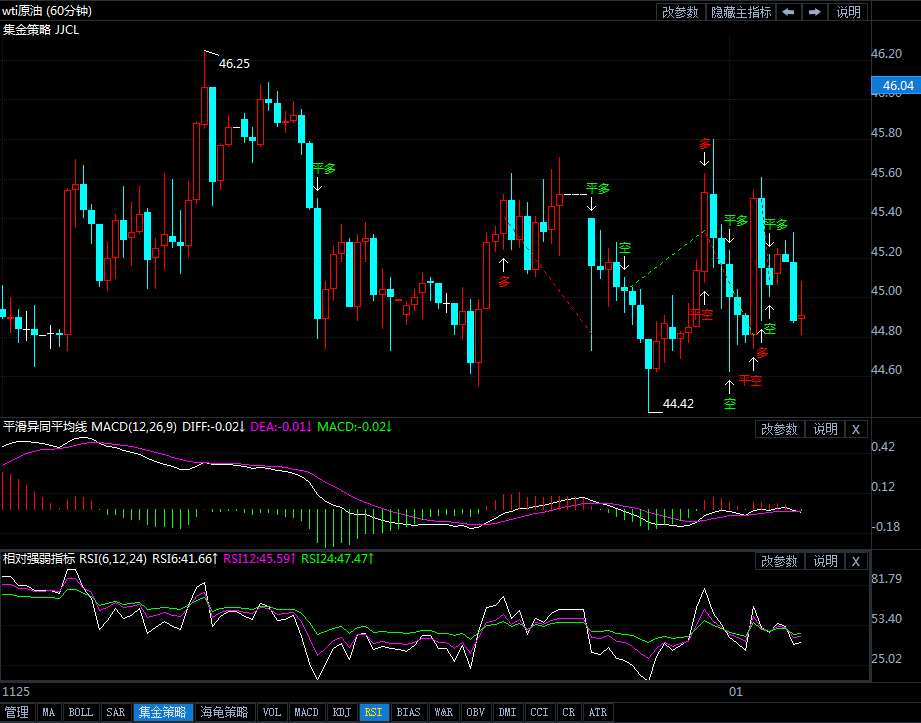 OPEC减产拉锯原油高位震荡