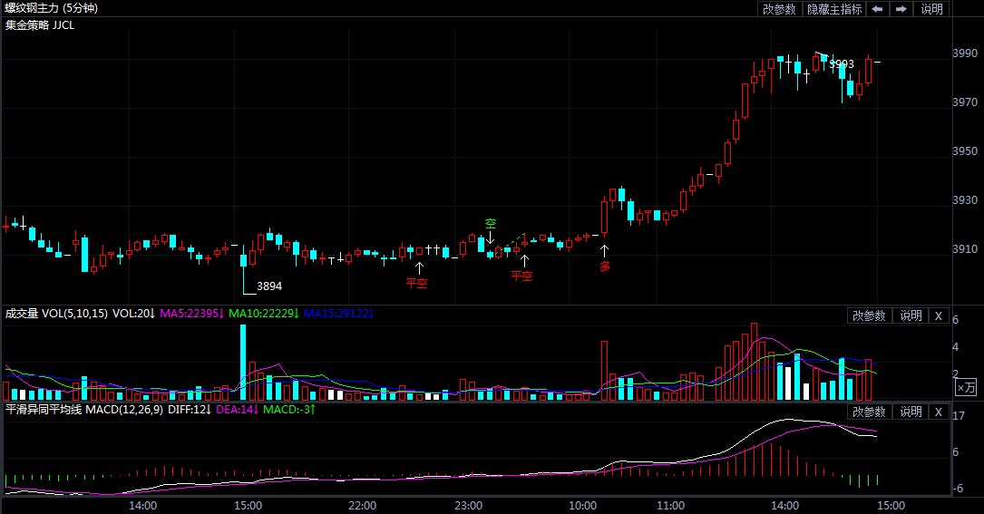 螺纹钢期货今日行情最新报价 ad18735a477baa456b63daf644706eed.jpg?_=1607497832108