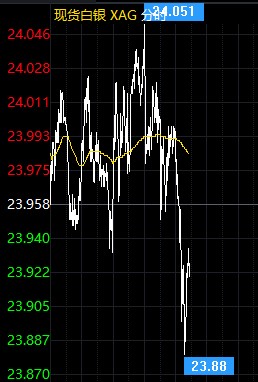 停滞失业人口_失业图片(2)