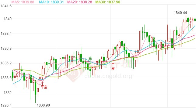 美国失业人口激增_美国失业图片