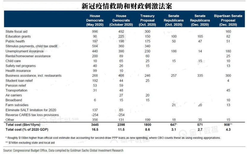 额定GDP_额定电流(2)