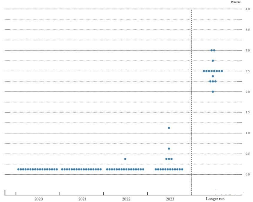 2020年11月末GDP_中国gdp2020年(2)
