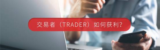 交易者(Trader)如何获利?