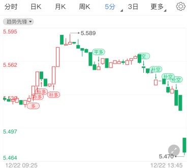 双重打击纸白银抛售潮席卷