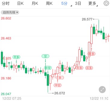纾困案通过仅差最后一步!现货白银小幅上涨