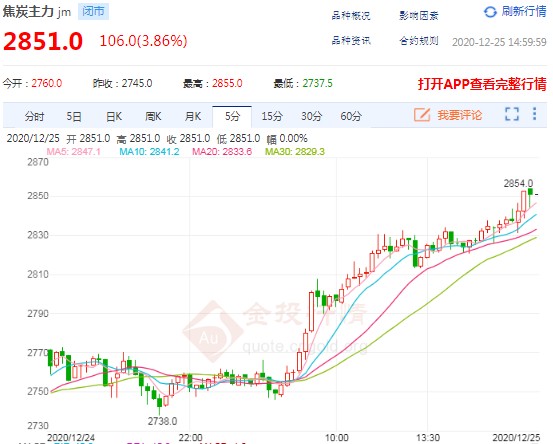 焦炭价格仍偏强运行 第十一轮提涨即将到来