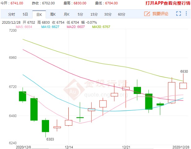 苹果期货行情不会置于绝境 未来仍有故事可说