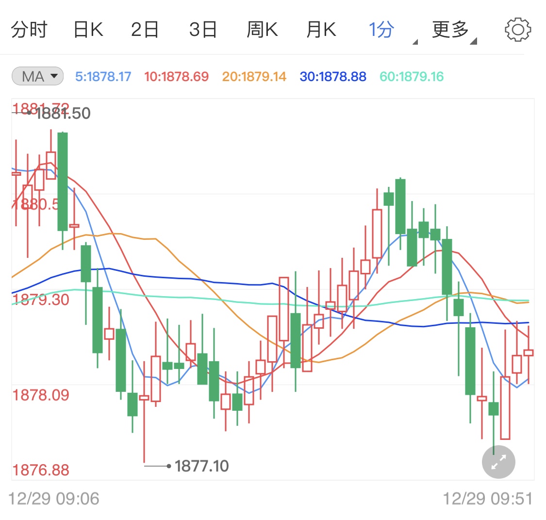 什么是收获指数 1ecc594130cc987b8d996da81ac453d3.jpg?_=1609225246254