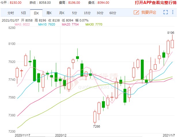 豆油期货 a86c2feb204378c24b6c7e0bb2ef14ec.jpg?_=1609997265001