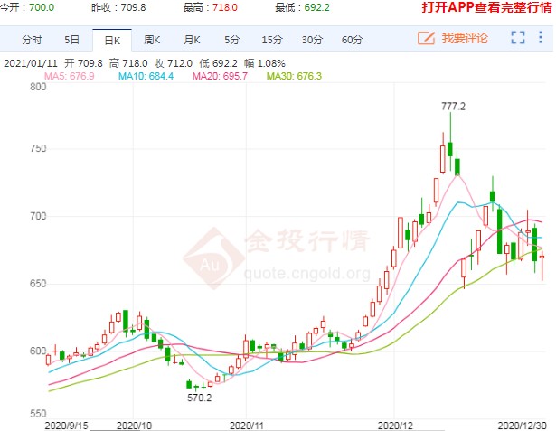 动力煤价格将回归理性 做空基差正当时