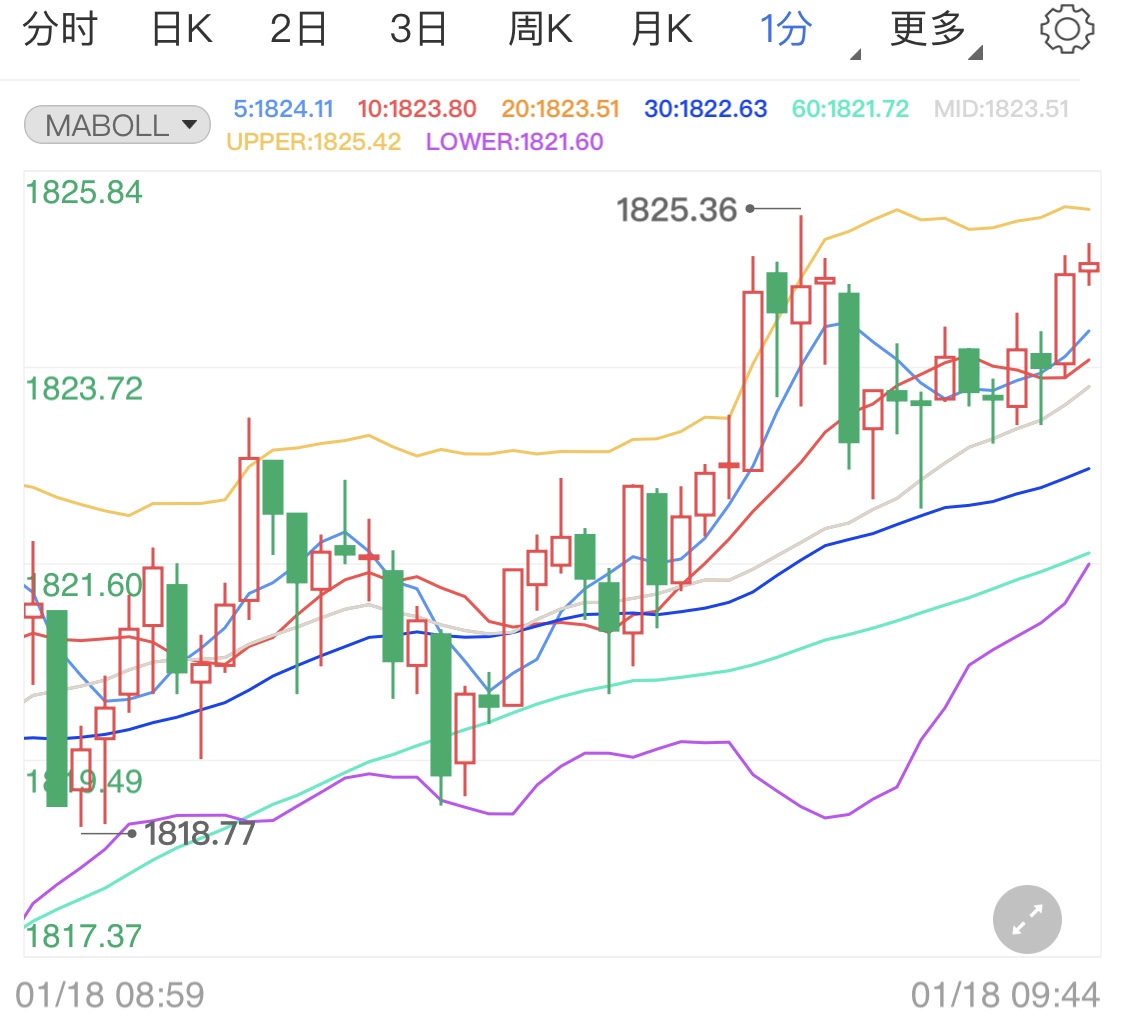天津市2020年上半年经济总量_天津市蓟州区上仓镇