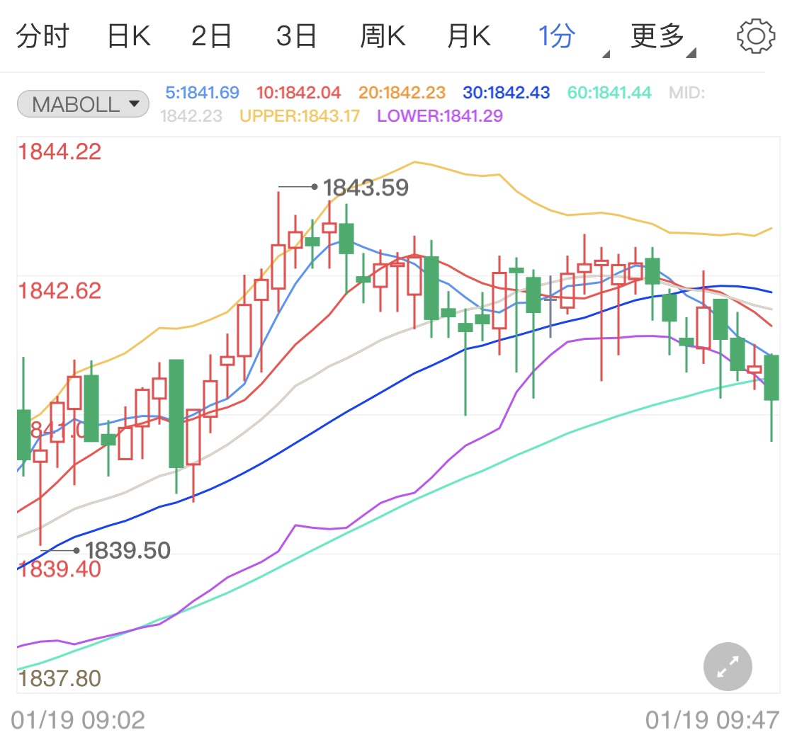 中国gdp突破100万亿有哪些城市_100万亿 首次突破(3)