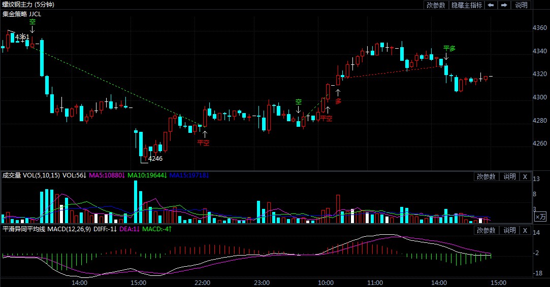 螺纹钢期货实时行情最新消息 48d1c02490824c268dfe039ae3dcebb4.jpg?_=1611558740945
