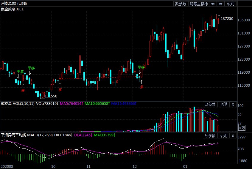 基本面支撑稳固 沪镍期货仍有上行空间