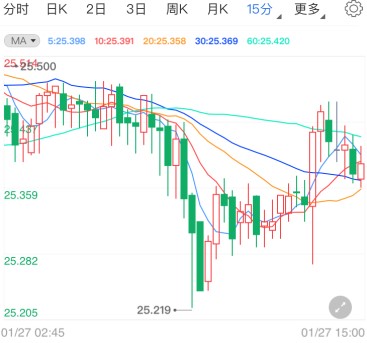 imf预测美国2021年gdp_增速仅1 IMF最新预测 2020美国GDP增长落后全球 对比中国呢(2)