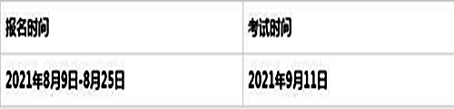 2021年7月17日期货从业资格考试报名时间