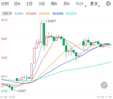 白银张掖gdp_金昌荣获全国无障碍建设示范市称号(3)