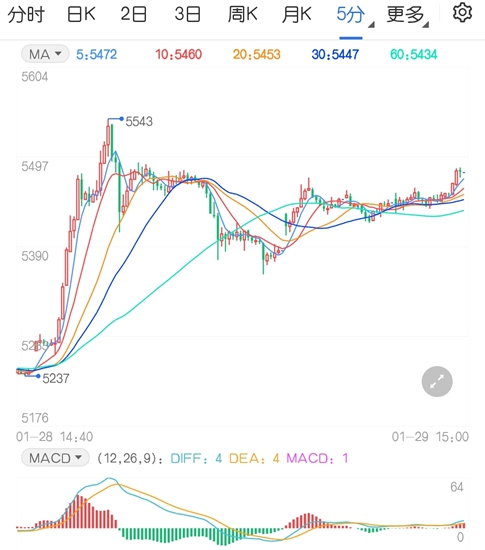白银为何如此强势 仅仅因为市场炒作吗?