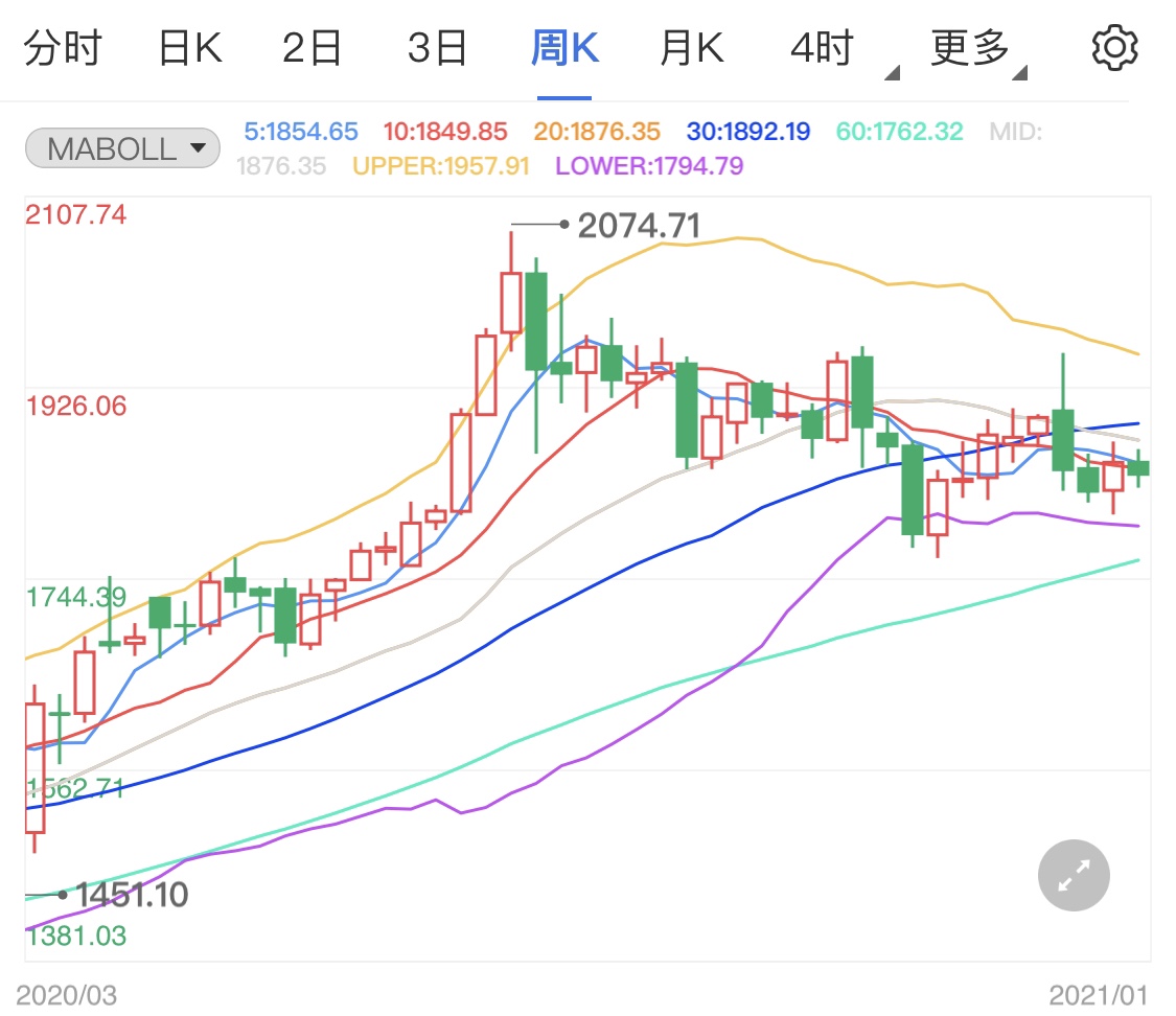 gdp价格折算指数_最新报告显示:计算力指数每提高1个点,GDP将增长1.8‰