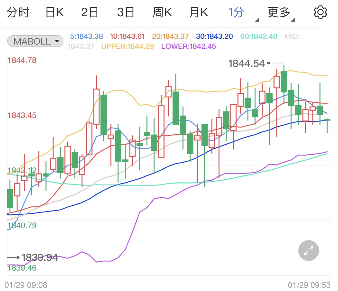 gdp负值说明什么_等什么君