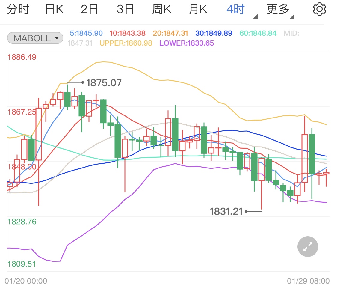 北京2020年gdp总值美元_2020年国内生产总值1015986亿元,比上年增长2.3(2)