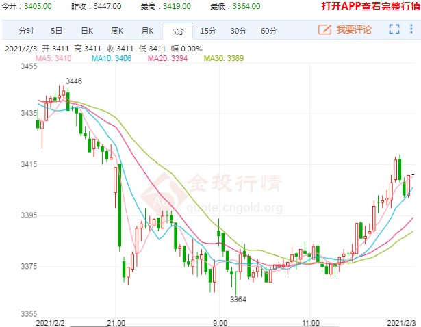 年前备货渐近尾声 豆粕期货当下该何去何从?