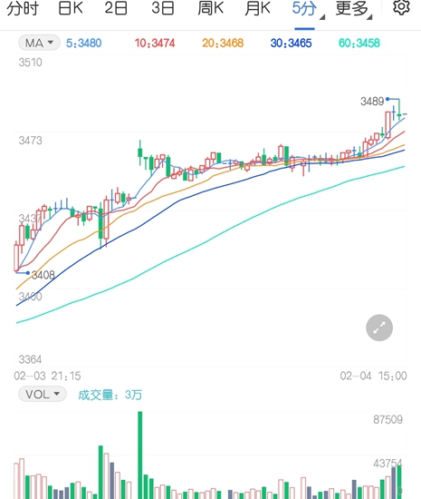 粕强油弱格局再现 这背后的根本原因是什么?