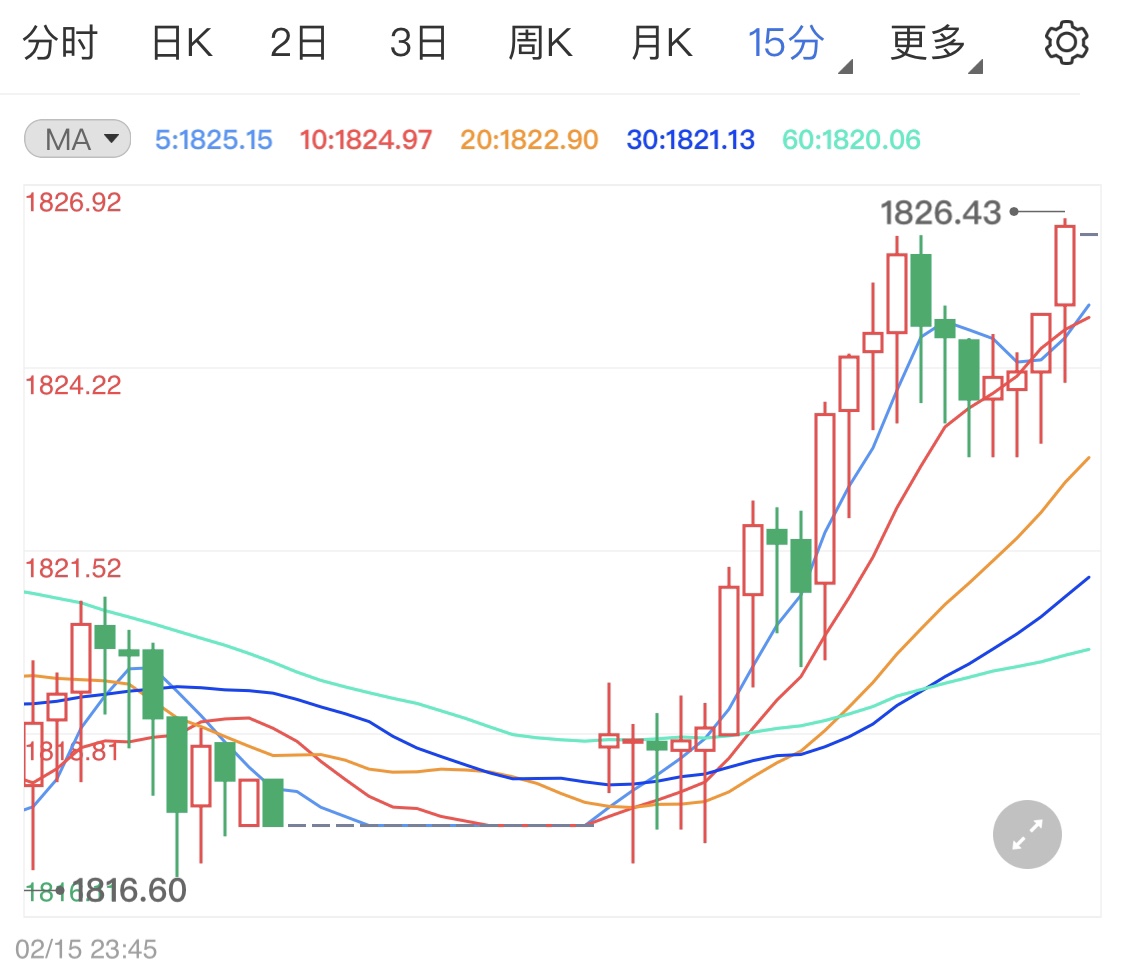乌滋别克斯坦人口数量和面积_杰森·斯坦森和强森(3)