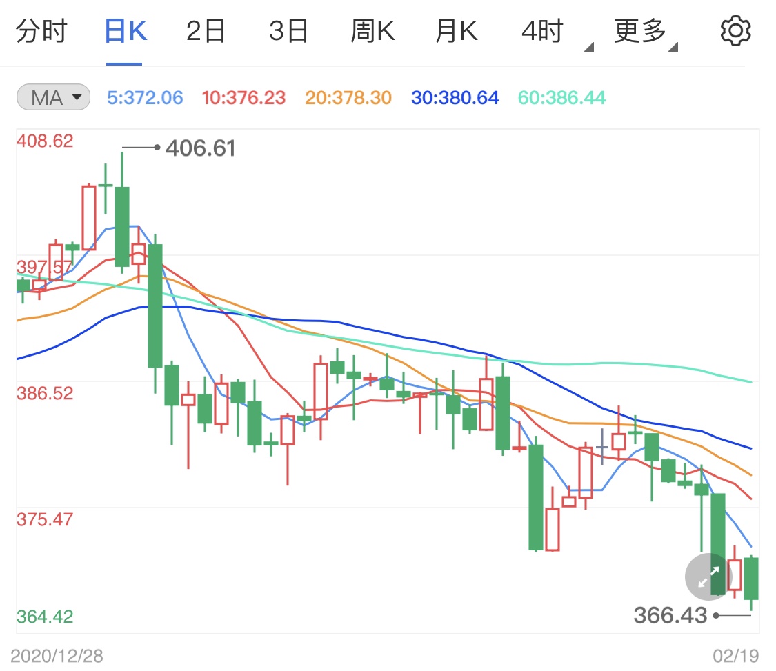 如何计算实际gdp_gdp是如何计算的(3)