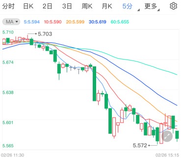 今日工行纸白银价格多少钱一克?(2021年2月26日)