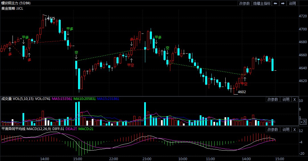 螺纹期货最新信息 4cc78ef9706a2900d61a1af20130bb7c.jpg?_=1614583175084