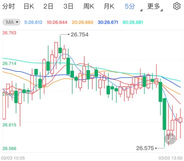 现货白银逢低买入为主 关注美国刺激方案进展