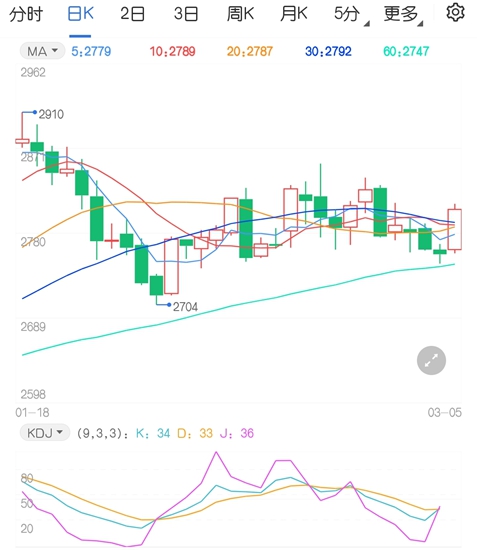 玉米今日价格全国最新行情走势 954b7934e99086299fa1b29c8664697e.jpg?_=1614923552905