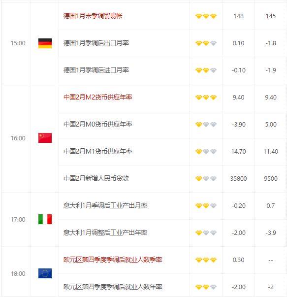 欧元区gdp数据_数据解读|欧元区经济增长反弹通胀远超欧洲央行目标