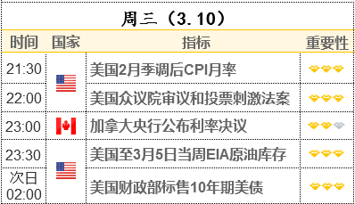 世界黃金協會:1月全球央行重回小幅凈售金狀態(tài) 黃金儲備減少9.4噸