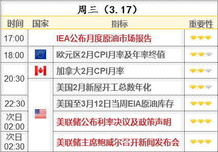 通脹和縮減QE成市場(chǎng)最大風(fēng)險(xiǎn) 2%的10年期美債收益率恐讓股市大跌10%