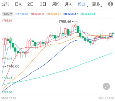 城阳2023年gdp_以建设 阳光城阳 为统领加快培育转型发展新动能(3)