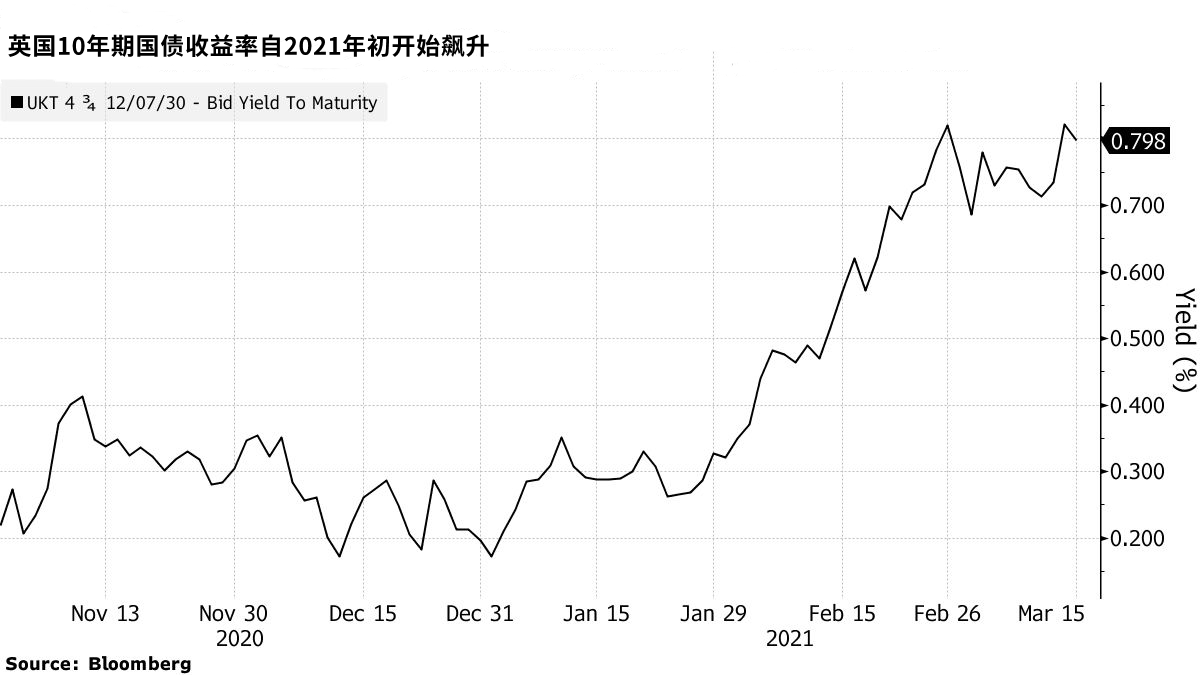 2080gdp_大连金普新区20年GDP接近2080亿,预计今年该国家级新区经济如何