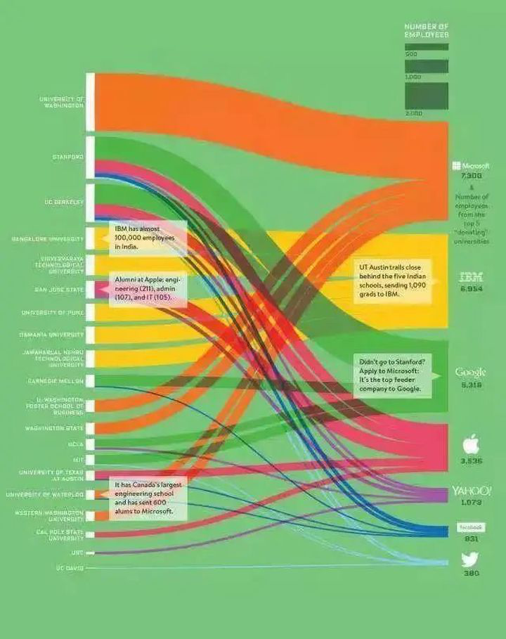 2021美国人口_美国人口分布图(3)